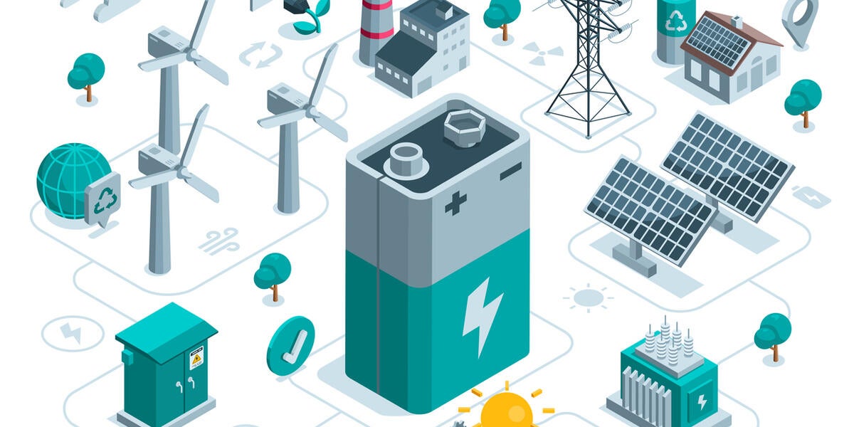 Renewables